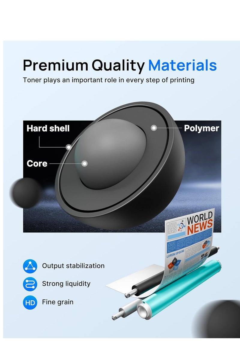 106A Compatible Toner Cartridge  Black, High Yield for Crisp and Clean Printing  - Image 3