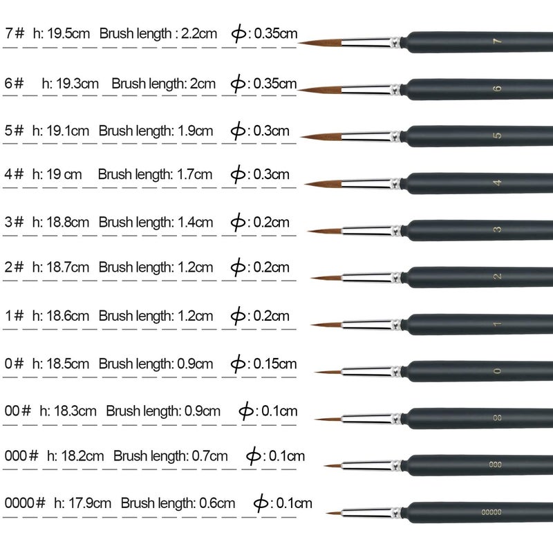 CUZWAVE Professional Mini Detail Brush Set (11 Pieces) | Small Precision Brushes for Acrylics, Watercolors & Miniature Painting | Art & Craft Tool for Artists - Image 3