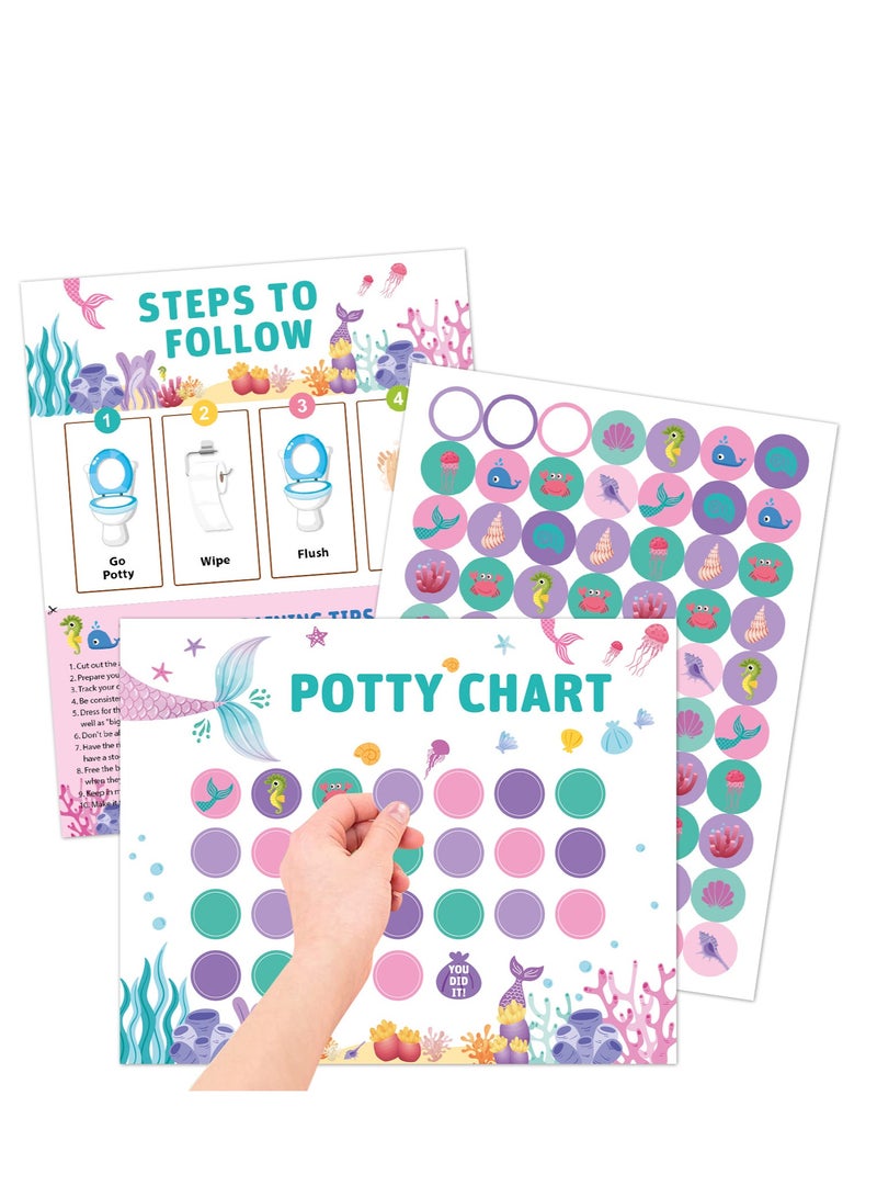 تي سي مخطط تدريب النونية للأطفال الصغار مخطط ملصقات حورية البحر - Image 1