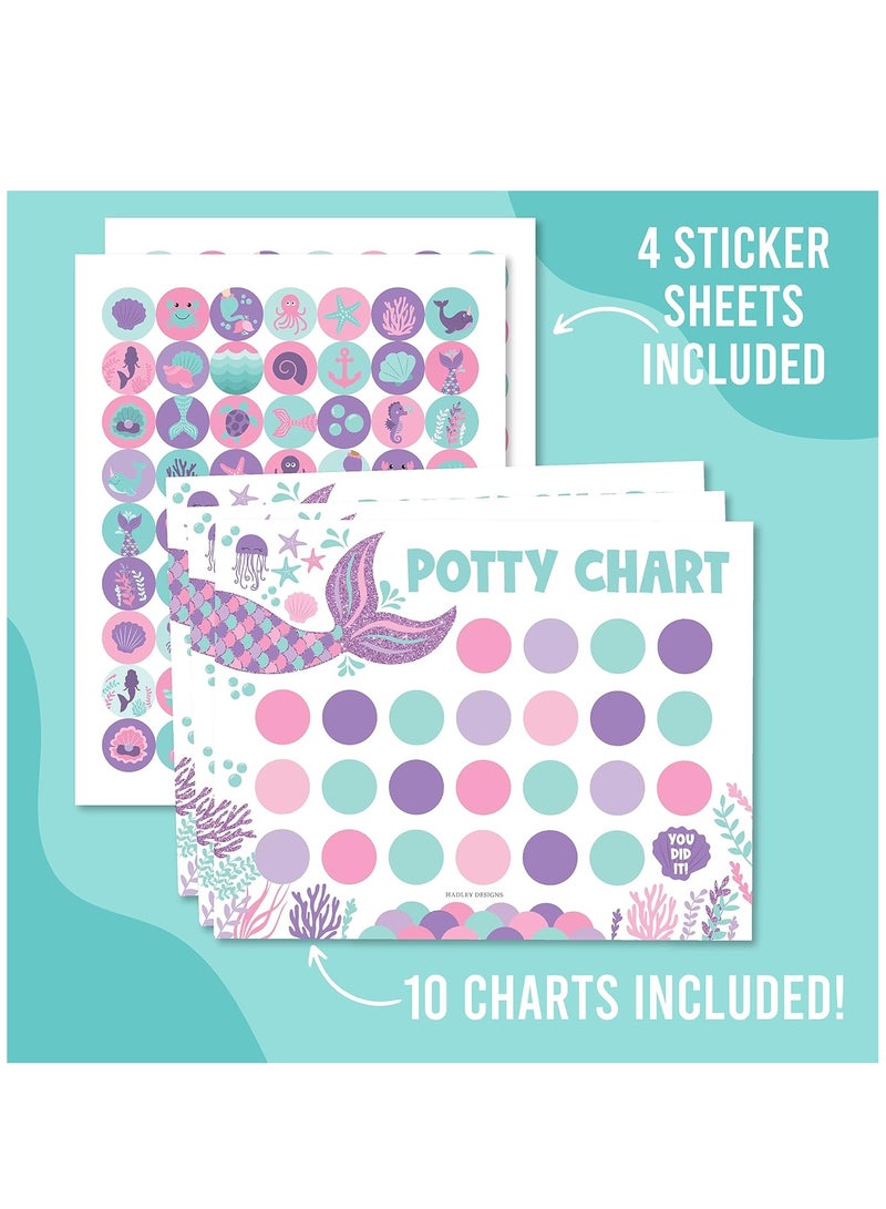 تي سي مخطط تدريب النونية للأطفال الصغار مخطط ملصقات حورية البحر - Image 2