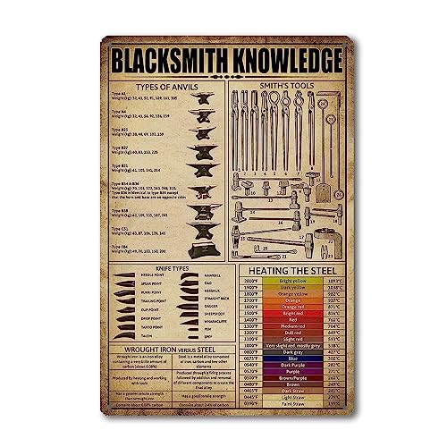 Ykfss Anvils For Blacksmithing Knowledge Tin Sign Blacksmith Forge Metal Tin Signs The Smith's Tool Poster Blacksmith Anvil Sign 8x12 Inches - Image 1