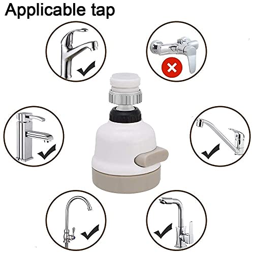 COOFANDY 2 Pack Plastic 360 Degree Rotating Tap Water Sprinkler, Sprayer Faucet Nozzle for Kitchen Sink and Bathroom with Adjustable Modes - Image 4