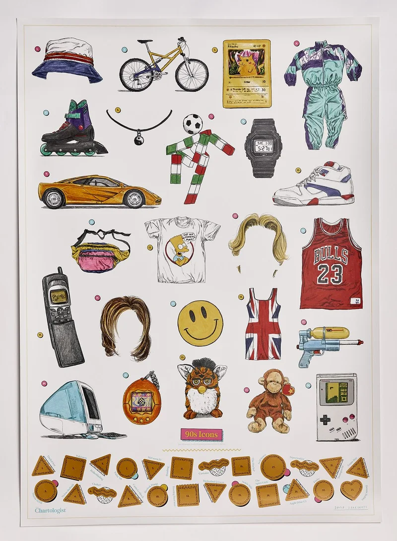 The Chartologist Illustrated Wall Art By David Sparshott