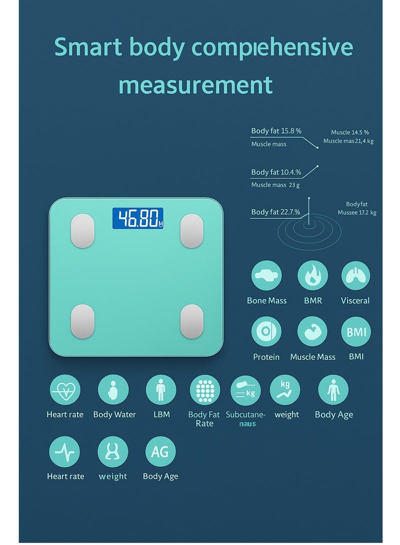 sokany Smart Bluetooth Bathroom Scale C1 - 180kg Capacity, Digital Body Weight Scale with APP Sync for Apple Health, Google Fit & Fitbit, BMI Tracking, Auto Calibration - High Precision Glass Platform (Green) - Image 4