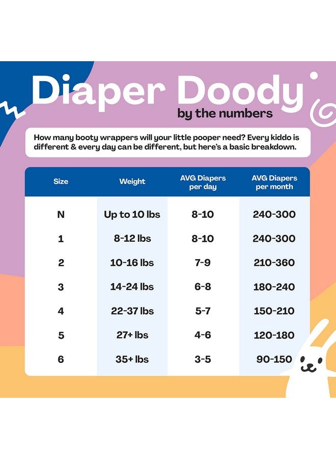 Hello Bello Premium Baby Diapers Size 4 I 23 Count of Disposeable, Extra-Absorbent, Hypoallergenic, and Eco-Friendly Baby Diapers with Snug and Comfort Fit I Alphabet Soup - Image 4