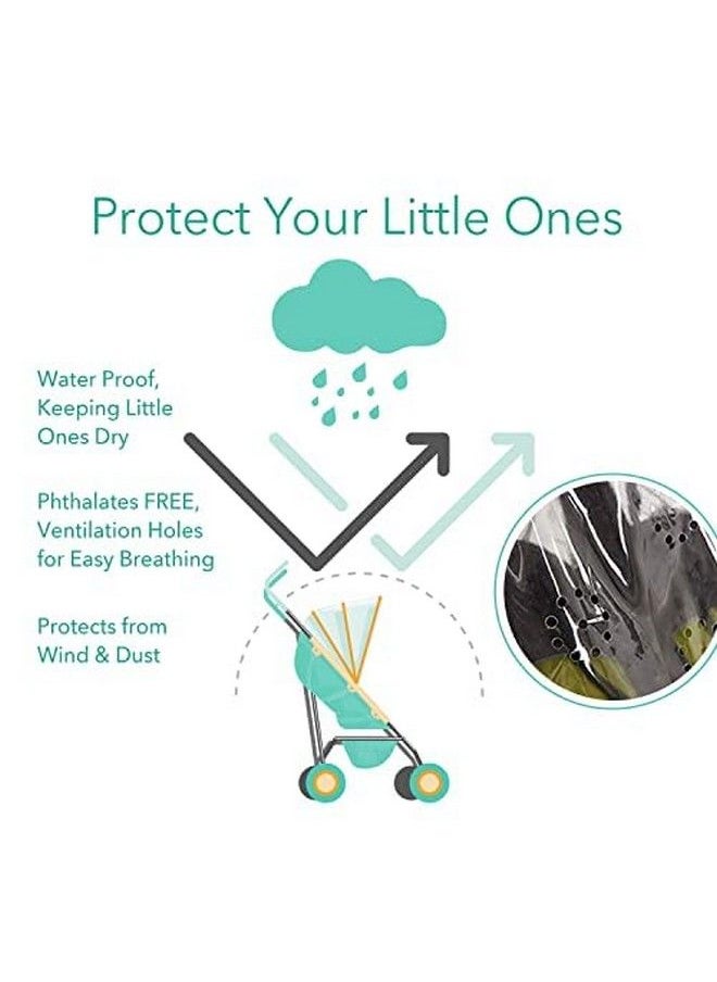 Sasha Kiddie Products Sashas Rain And Wind Cover For Gb Pockit Plus Light Weight Stroller  - Image 5