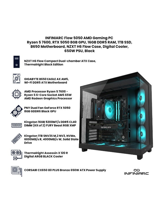 INFINIARC Flow 5050 AMD Gaming PC – Ryzen 5 7600, RTX 5050 8GB GPU, 16GB DDR5 RAM, 1TB SSD, B650 Motherboard, NZXT H6 Flow Case, Digital Cooler, 650W PSU, Black black - Image 4