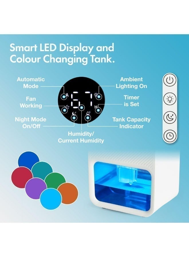 NIBEMINENT Dehumidifier with Digital Display&24 hour Timer,1100ML Water Tank, Dehumidifiers for Wardrobe Bedroom,Bathroom,Basetment with 7 Colors Led Light,Auto Shut Off - Image 2