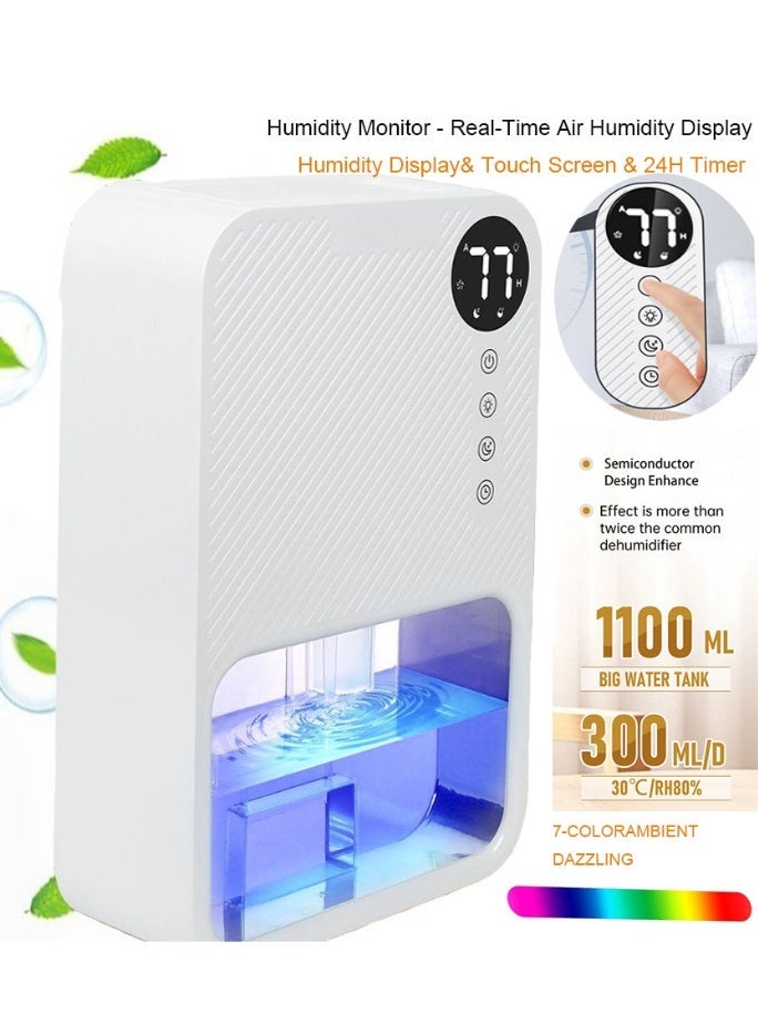 NIBEMINENT Dehumidifier with Digital Display&24 hour Timer,1100ML Water Tank, Dehumidifiers for Wardrobe Bedroom,Bathroom,Basetment with 7 Colors Led Light,Auto Shut Off - Image 1
