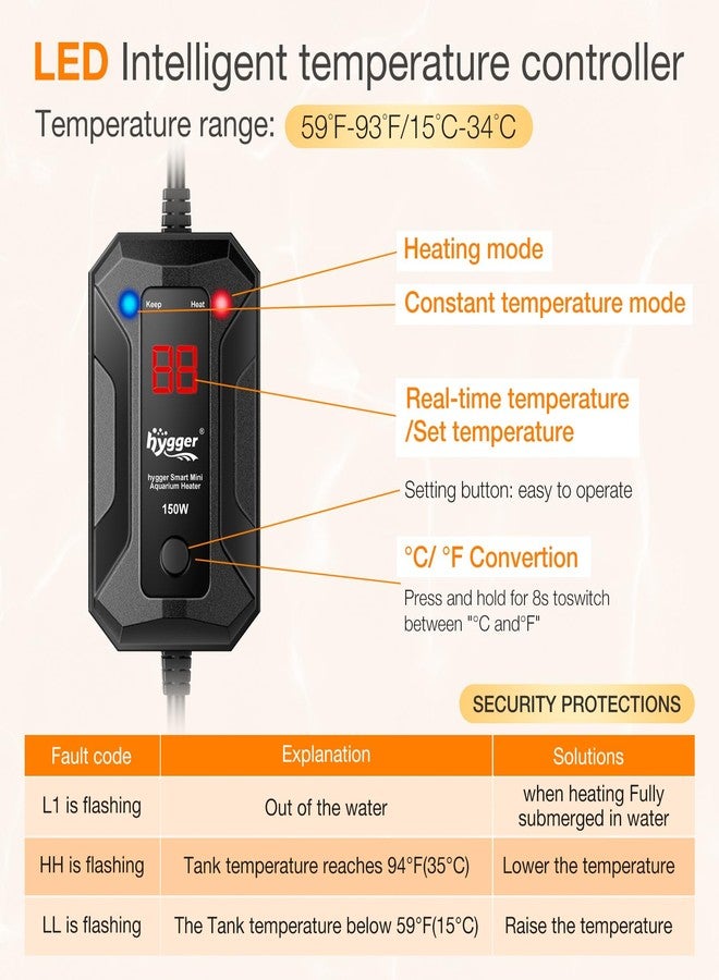 hygger Smart Mini Aquarium Heater 100W for 10-26 Gallons, Desktop Betta Submersible Fish Tank Heater with Intelligent Temperature Control and 5 Safety Protections - Image 2