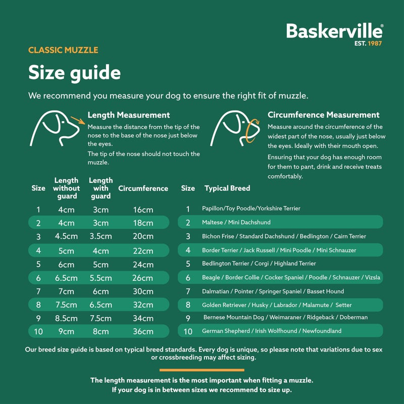 Baskerville Classic Basket Muzzle - Dog can Pant and Drink, Prevents Biting and Food Waste Scavenging, Strong TPR, Ideal for Longer Nosed Dogs, Breathable Dog Training Muzzle for Large Dogs (Size 10) - Image 5