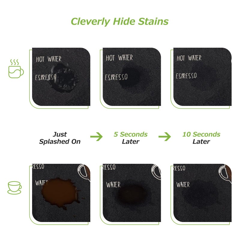 Matace Designer Coffee Bar Mat, Extra Large 17 x 31.5 Inches, Rubber Backing, Absorbent Coffee Maker Mats for Dish Drying, Kitchen Countertop, Coffee Flavor Menu, Black - Image 3