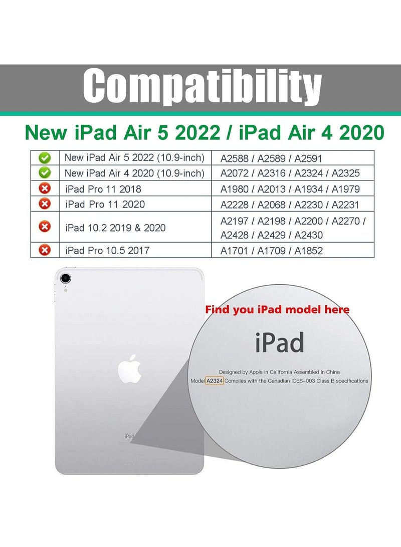 ELTRAZONE Smart iPad Air Case - Compatible with 6th Gen 11-Inch (2024), 5th Gen & 4th Gen 10.9-Inch (2022/2020) - Touch ID Support, Auto Wake/Sleep - Matcha Green - Image 2