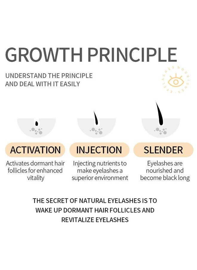 SADOER - Eyelashes Growth Essence - Hair Brow Lash Serum Boosts Eyelash for Thicker Fuller Looking Lashes and Eyebrows Improves Short Eyelashes & Thin Brows Vegan Cruelty Irritation Free Formula - Image 1