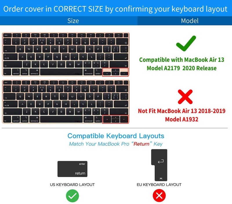 OJOS Waterproof Dust-Proof Magic Keyboard Protective TPU Keyboard Skin Protector Compatible with MacBook Air 13 inch 2020 Release A2337 M1 A2179 ( Clear ) - Image 2