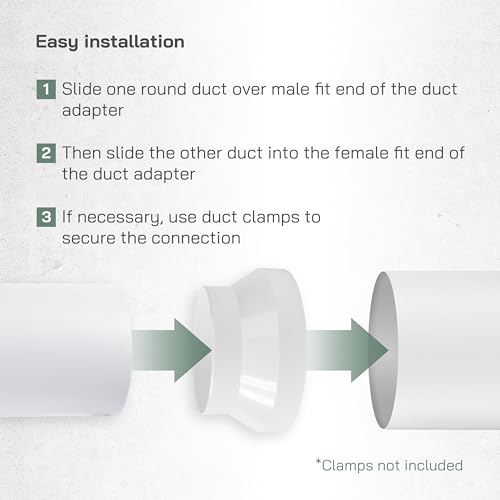 Vent Systems 4" to 5" Inch Pipe Reducer Adapter - Duct Connector Fitting for HVAC Ventilation Heating, Cooling, ABS Plastic PVC Pipe - Inline Duct Reducer - PVC Pipe Fittings - Ducting Converter - Image 4