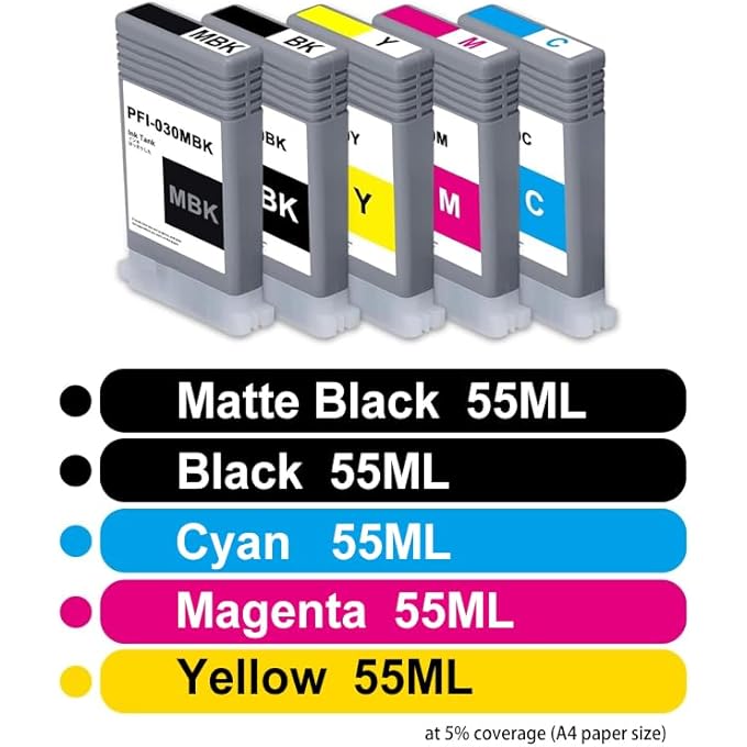 HIGH YIELD PFI-030 PFI030 INK CARTRIDGE 55-ML SET COMPATIBLE PFI-030MBK PFI-030BK PFI-030C PFI-030M PFI-030Y REPLACEMENT FOR IMAGEPROGRAF TA-20 TA-30 PRINTER (5PACK) - Image 3