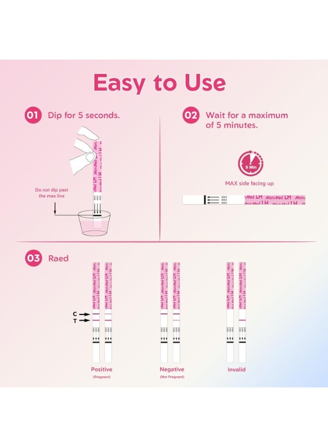 MOMMED Ovulation Test Strips, 50 LH Ovulation Predictor Kit with Free 50 Collection Cups, Accurately Track Ovulation Test, High Sensitivity Result for Women Home Testing - Image 2