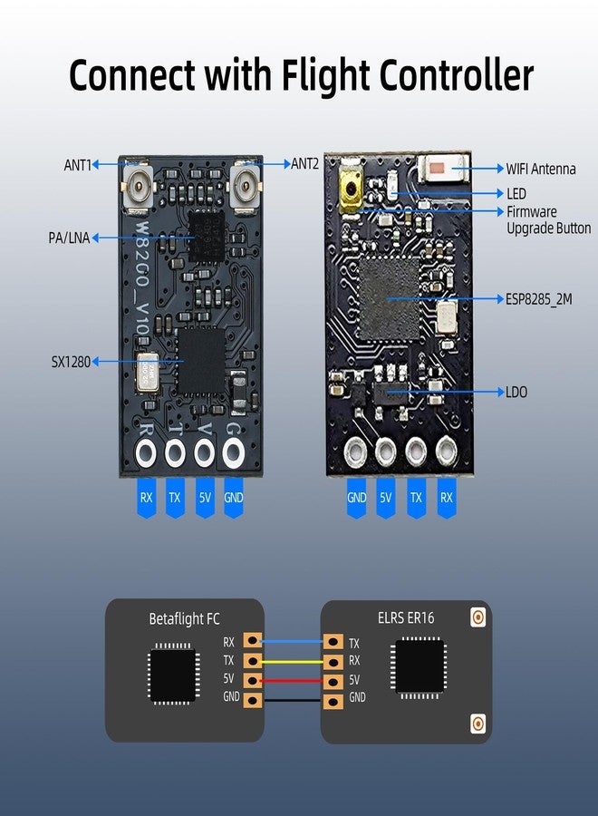 Radiolink 2.4GHz ER16 ELRS FPV 16CH Receiver Come with Dual IPEX MHF 1 Antenna for T12D T16D TX16S ExpressLRS RC Transmitter and More - Image 2