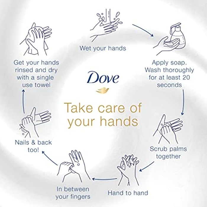 Dove Nourishing Secrets Hydrating Handwash Made with Lotus flower extract & Rice water for Soft Smooth hands Glowing Ritual 500ML Promotion - Image 5
