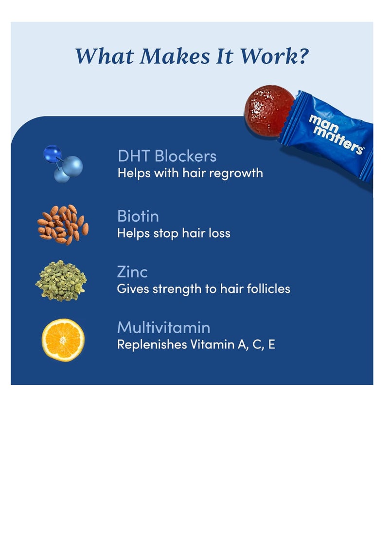 Man Matters - Man Matters Biotin Hair Gummies for Men Strawberry Flavoured  Vitamin A Vitamin C  Vitamin E and Zinc Helps Reduce Hair Fall and Strengthen Nails 100% Vegetarian 60 Gummies - Image 1