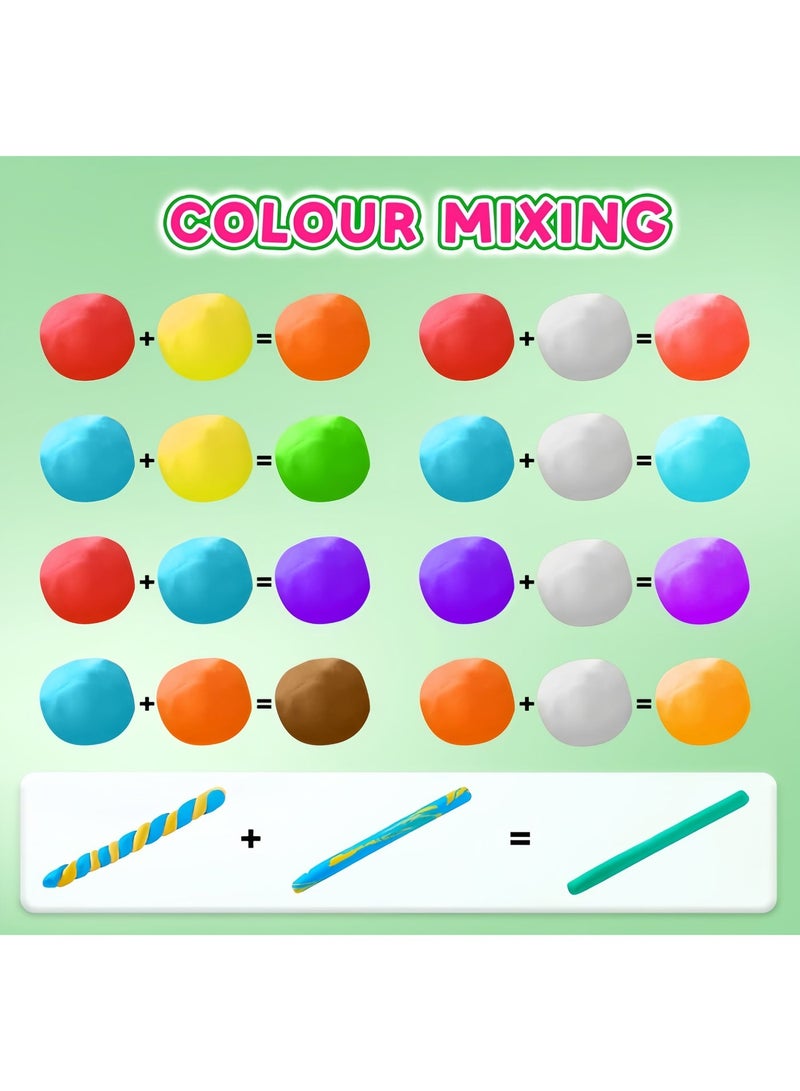 36 Boxes Colors Plasticine with Storage Box, including 3 Sculpting Tools, 10 hollow molds and 8 animal molds, Air Dry Clay, Modeling Clay Kit, DIY Plasticine for Children's Education（1.2KG） - Image 4