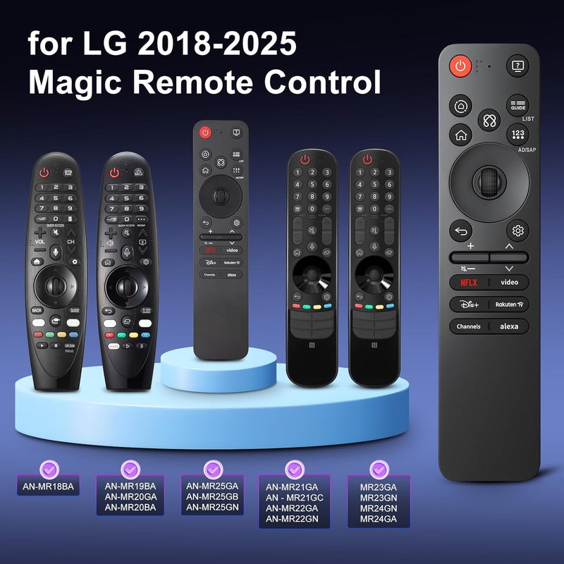 EWO'S Magic Remote Control for LG Smart TV OLED EVO QNED 4K UHD NanoCell for Original AN-MR25GA, AN-MR20GA, AKB75855501, MR21, MR22, MR23, MR24 with AI Voice Control and Pointer Function - Image 5