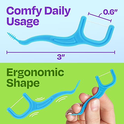 Trueocity Dental Flossers Brush Picks 4 Pack w/Travel Case (200 Total Count), Dental Floss Glides Easy, Flosser Helps Prevent Tooth Decay & Gum Disease, Easy Grip, Flossers for Adults, Mint Flavored - Image 5