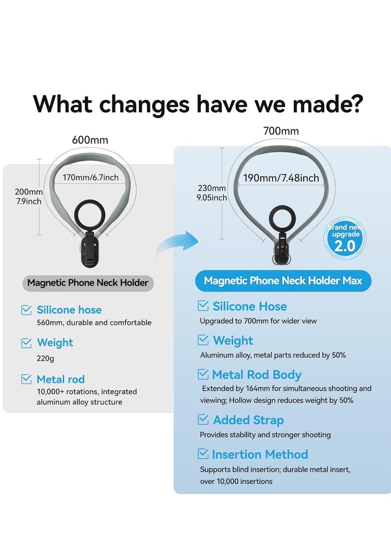 TELESIN - Magnetic Neck Phone Holder – Hands-Free POV/Vlog Selfie Mount with Quick-Release Design, Adjustable Multi-Angle for iPhone & Android – Strong Magnetic Phone Stand for Video Recording, Content Creation & Light Sports - Image 1