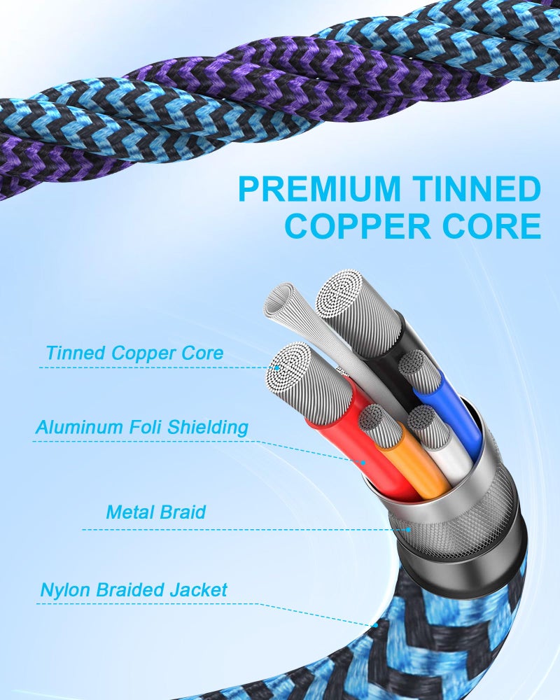 Haoano USB C Cable for iPhone Air iPhone 17 Pro Max 17pro 17 16e 16 16pro 15 15 Pro/Plus, 2pack Woven USB to Usbc Fast Charging Cable, Android C Type Charger Cord for Car Carplay Apple Power Car Play Wire - Image 2