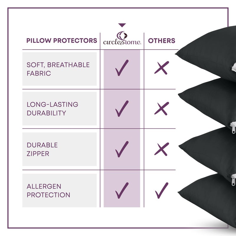 CirclesHome Pillow Protectors 2 Pack Standard Zippered - 100% Cotton Breathable Pillowcases - Protects Pillows from Dirt  Dust and Debris (Standard - Set of 2 - 20x26) - Image 5