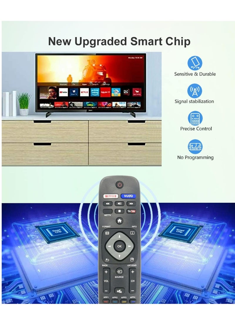 ELTRAZONE - "Universal Replacement Remote Control for Philips Smart TV – Compatible with NH500UP, URMT41JHG006, URMT41JHG003, 58PFL4609/F7, 55PFL5601/F7, and More" - Image 1