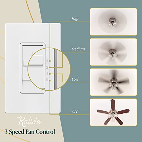 TOPGREENER Kalide Fan Speed Control Switch, 3-Speed Fan Wall Switch, Single Pole, 120VAC, 60Hz, 2.5A, Neutral Wire Not Required, TGFS3-W, White - Image 4