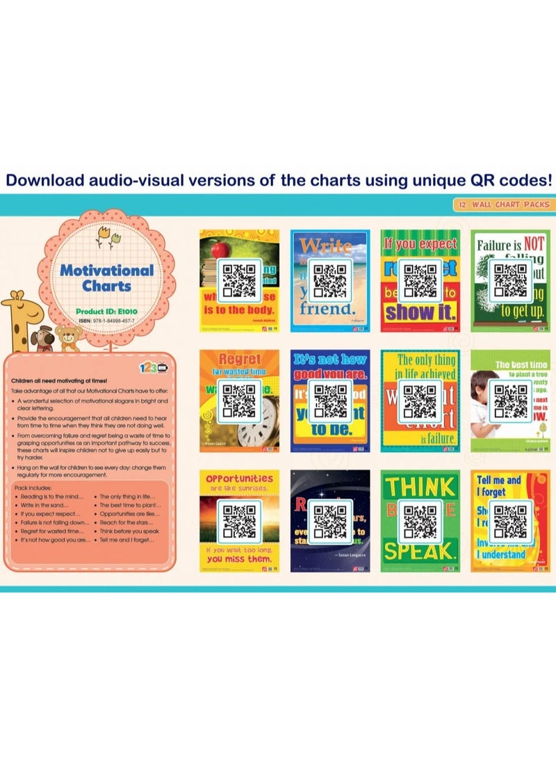 Motivational Educational Boards for Kids – Encouragement Cards for Positive Behavior and Learning  - Image 2