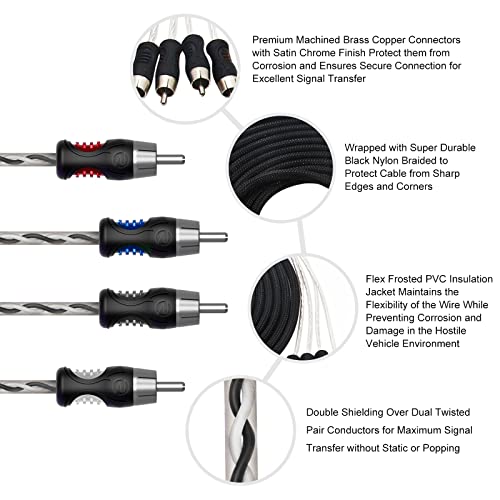 RECOIL P417 Premium 100% Oxygen Free Copper 17ft 4-Channel RCA Audio Interconnects Cable 4X RCA Male to 4X RCA Male Double Shielded with Noise Reduction - Image 4