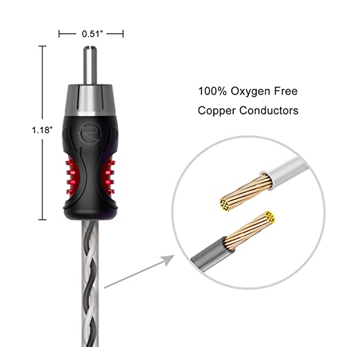 RECOIL P417 Premium 100% Oxygen Free Copper 17ft 4-Channel RCA Audio Interconnects Cable 4X RCA Male to 4X RCA Male Double Shielded with Noise Reduction - Image 2