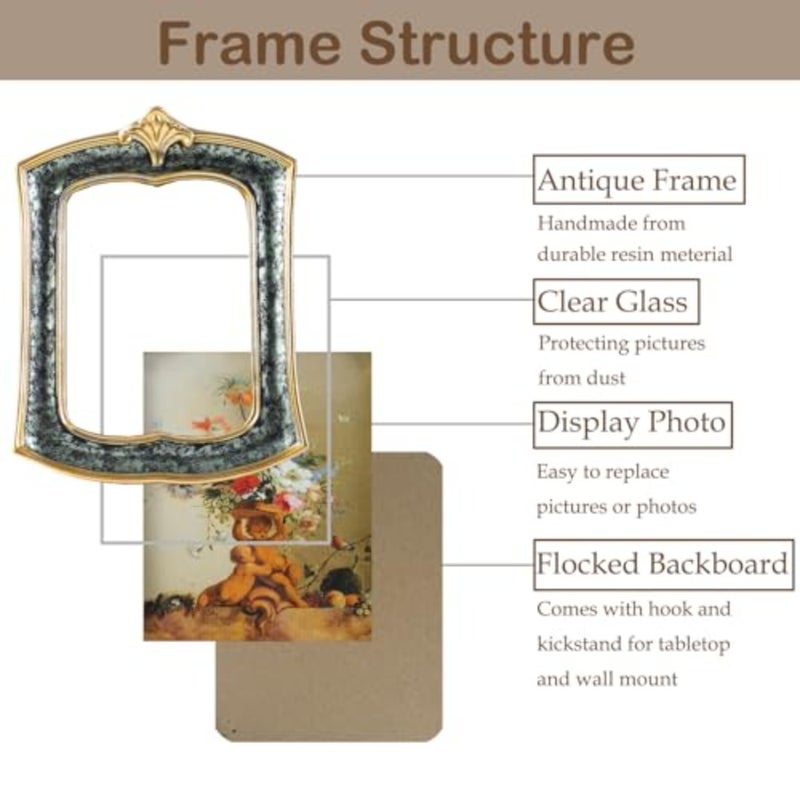 Vintage Picture Frame 2.5x3.5 Antique Ornate Photo Frame Tabletop and Wall Hanging, Decorative Retro Design Home Decor, Old-Fashioned Photo Gallery Art, Moss Agate Green - Image 5