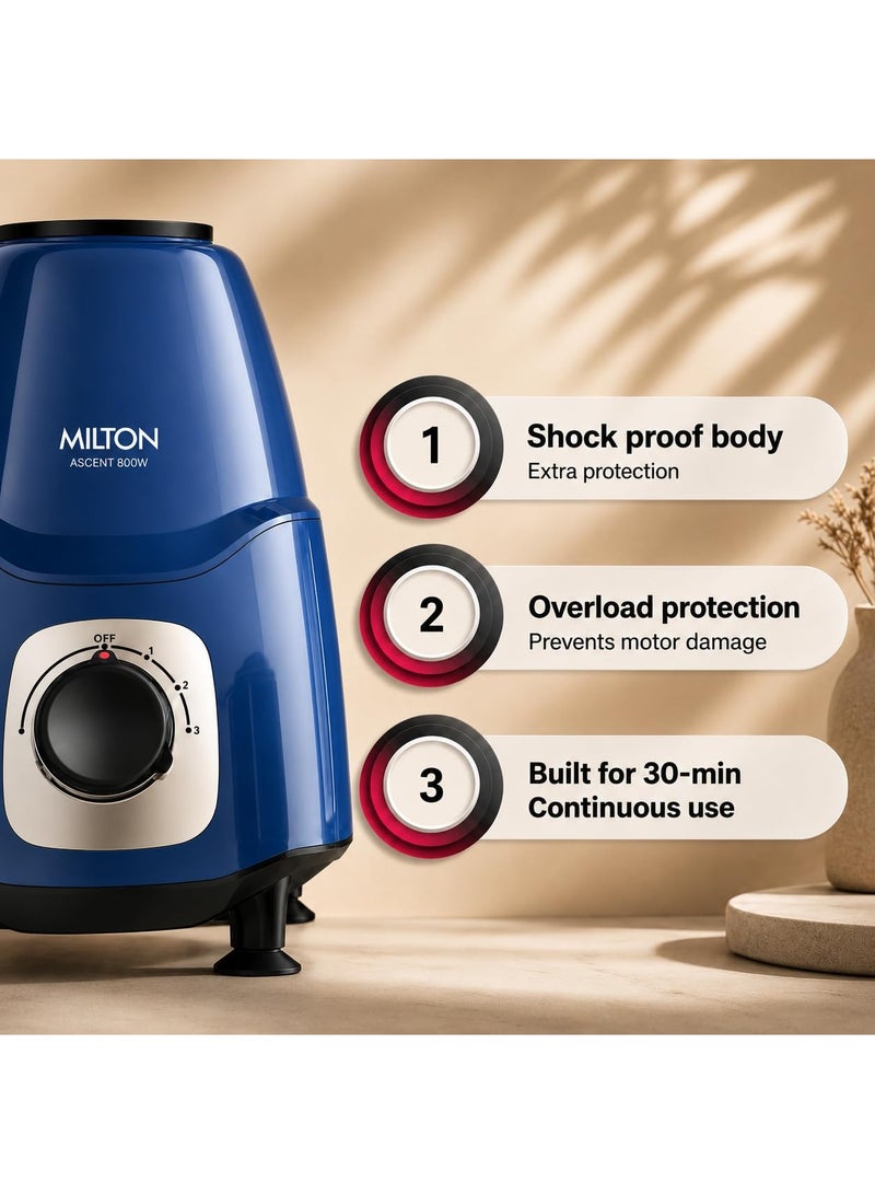 Milton Ascent Mixer Grinder, 800W, 3 Jars, Blue - Image 2