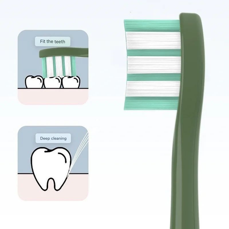Showsee Replacement Electric Toothbrush Heads, Soft Bristles for ShowSee D1/d2/d3, 6 Pack, Pink - Image 3