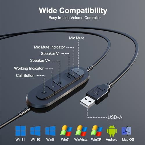 emaiker USB Headset with Microphone for Office Call Center Telework, Light Weight 1 Ear USB-A Headset with Noise Canceling Microphone for Laptop, Work for Webinar, 3CX, Teams, Zoom Webex Conference,Dictation - Image 5
