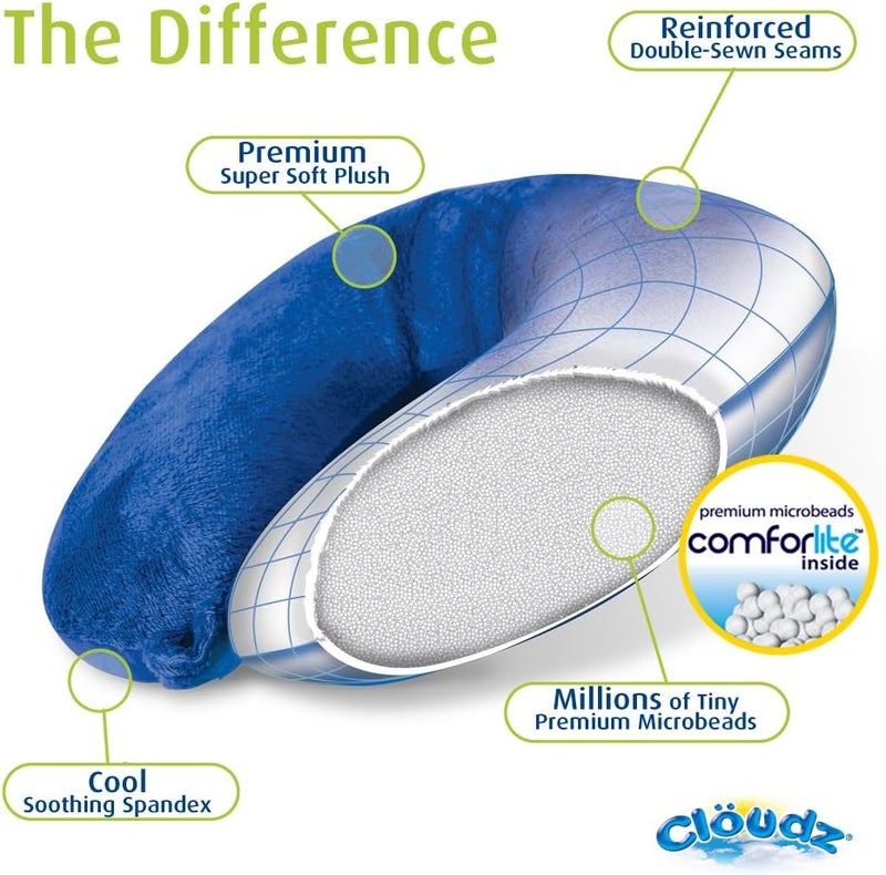 Cloudz Dual Comfort Microbead Airplane Travel Neck Pillow. Super Soft Cozy Plush Fabric on One Side, Cool Relaxing Spandex on The Other! Customize Your Comfort and Support at Home or On The Go!-Black - Image 4