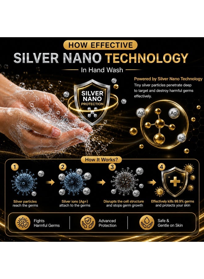 Swish Super Skin Care Antibacterial Cream Hand Wash Soap 5L with Pump, Hydrating & Moisturizing Liquid Hand Wash with Silver Nano Technology & Shea Butter (Arabian Night) - Image 3
