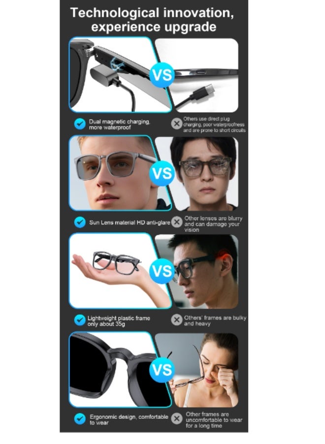 Arabest Smart Glasses with Camera,4K with Audio Bluetooth Camera Glasses for Men Women 8MP 32G HD Hidden Video Recording Support Live Feed,Ai Voice Control,150+ Language Translate, Chart GPT, WiFi - Image 3