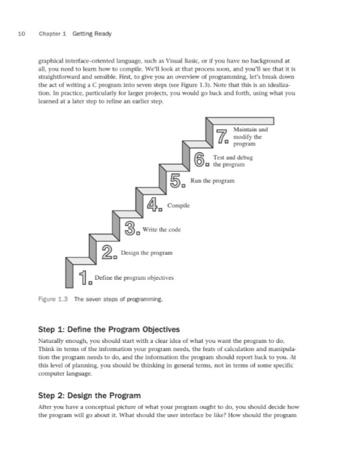 C Primer Plus (6th Edition, 2014) - Image 3