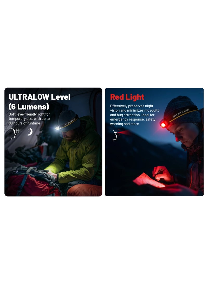 نايت كور Nitecore Headlamp HA25 UHE - Image 5