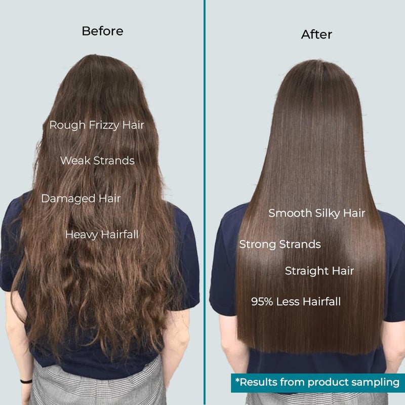 ARGATIN Professional Hair Neutralizing Cream 500ml  2in1 Formula Hair Straightener  Hair Spa with Pro Vitamin B5  Straightens Curly  Resistant Hair Step2 - Image 5