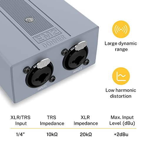 Donner EM2 Headphone Amplifier DC 5V-1A, 3.5mm Rechargeable Portable in-Ear Monitor Amplifier with 8Ω to 250Ω Impedance, with 2 XLR and 1/4" TRS Inputs - Image 3