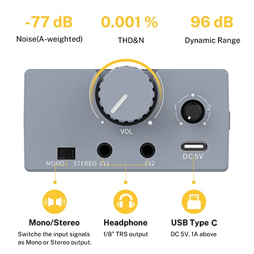 Donner EM2 Headphone Amplifier DC 5V-1A, 3.5mm Rechargeable Portable in-Ear Monitor Amplifier with 8Ω to 250Ω Impedance, with 2 XLR and 1/4" TRS Inputs - Image 2