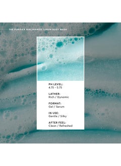 NATURIUM The Purifier Niacinamide Serum Body Wash Cleansing & Hydrating Gelserum Dermatologist Tested Paraben & Cruelty Free 16.9 Oz  - Image 2