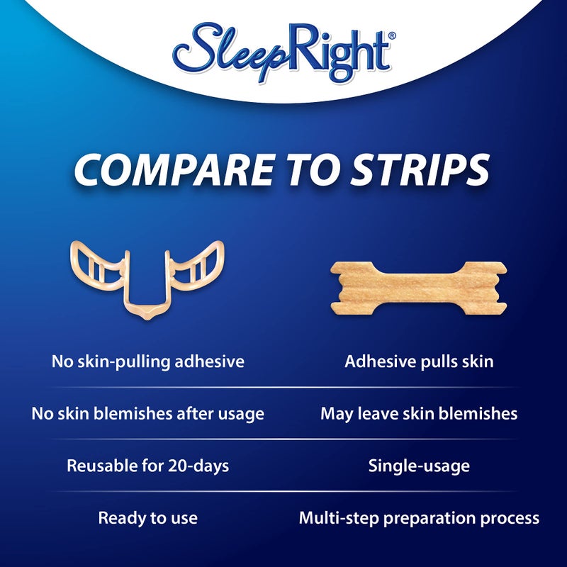 SleepRight Intra-Nasal Breathe Aids Breathing Aids for Sleep Nasal Dilator - 2 Pack (4 Pieces) - Image 2